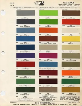 1970's Dodge Paint Colors