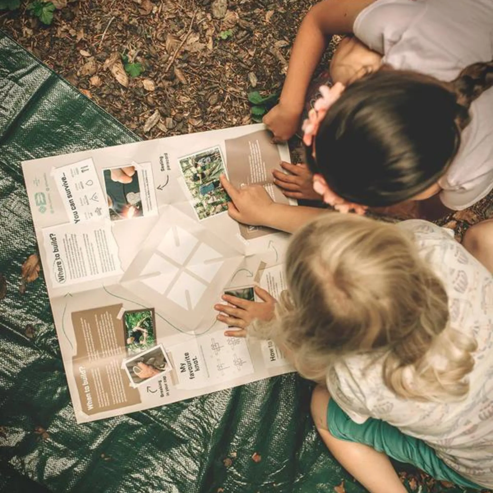 Ed Stafford Shelter Kit