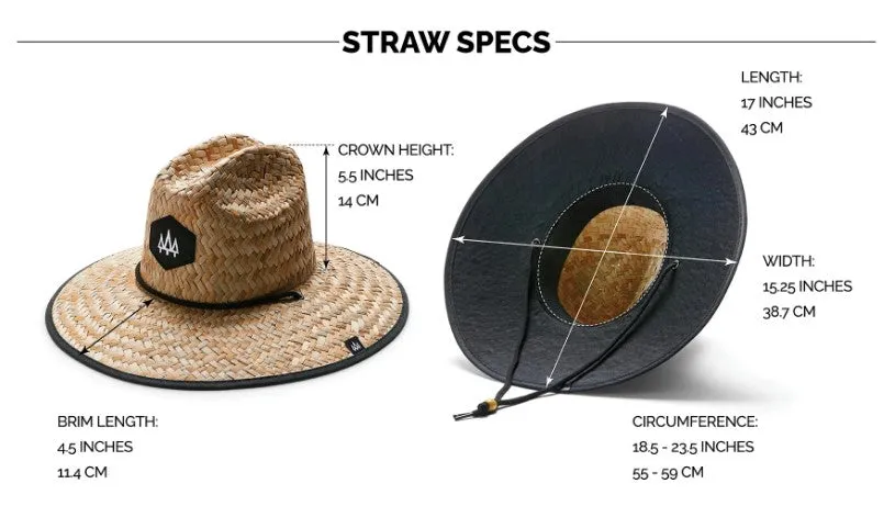 Hemlock Big Cat Straw Hat