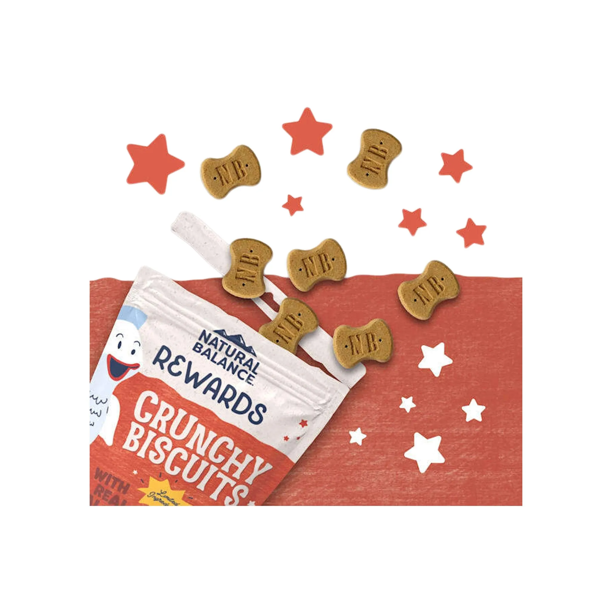 Natural Balance Limited Ingredient Dog Treats