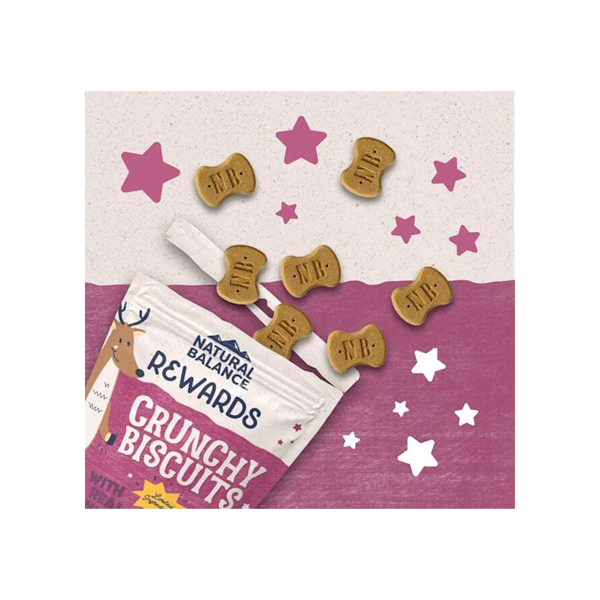 Natural Balance Limited Ingredient Dog Treats