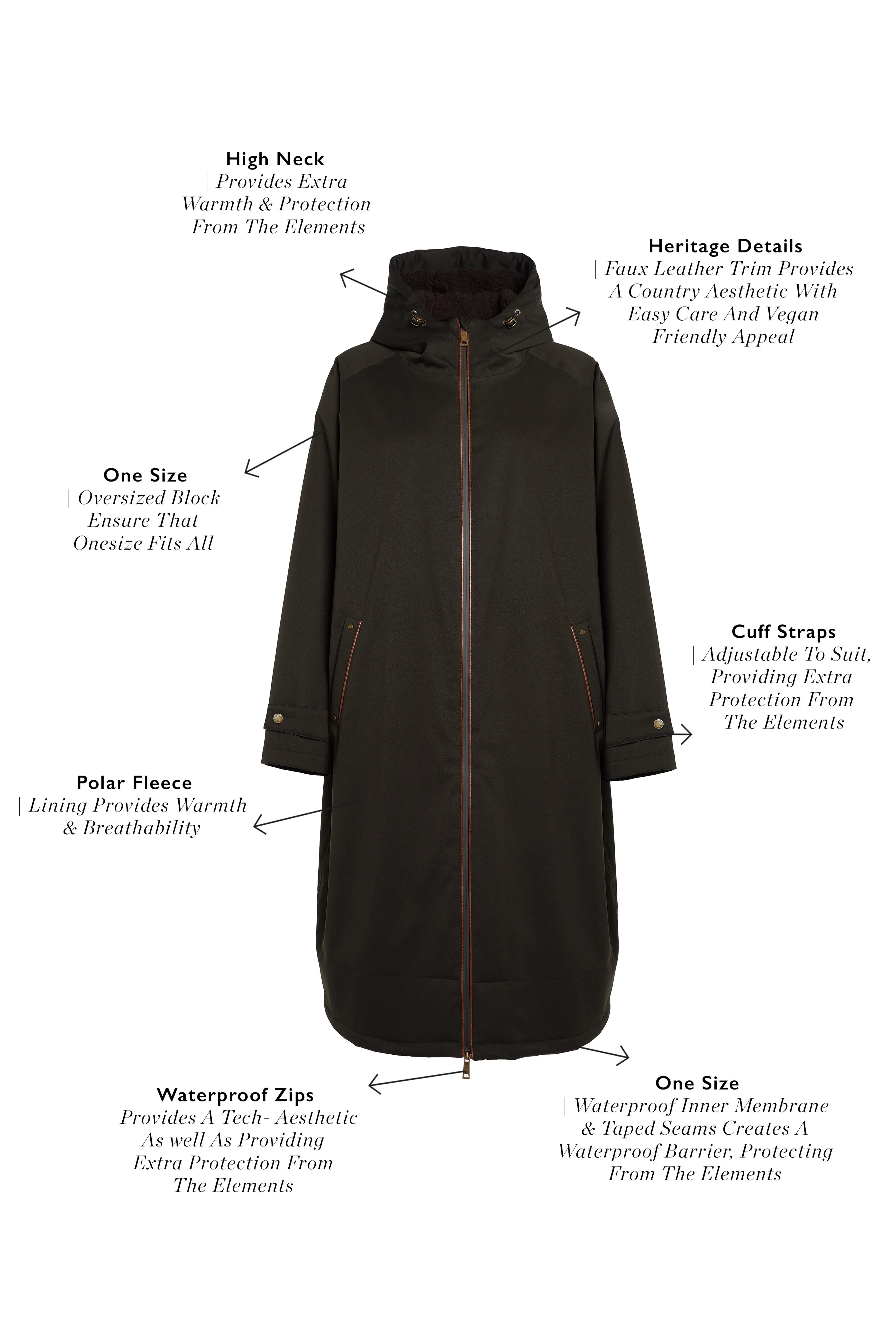 One-Size Waterproof Coat (Khaki)