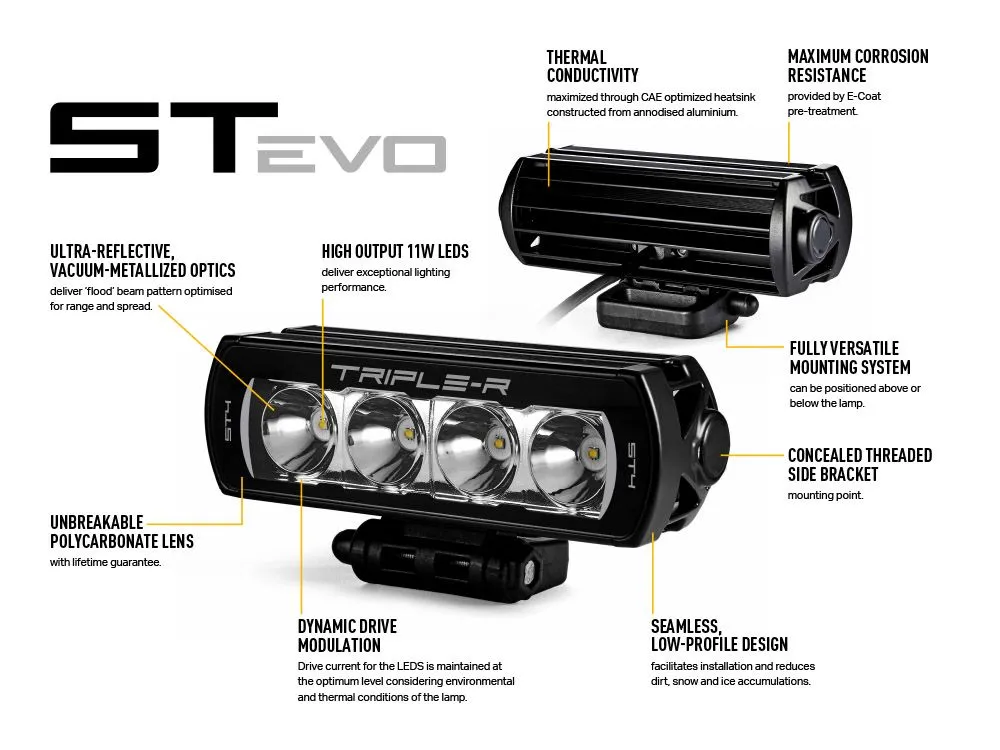 ST4 Evolution (4136 Lumens)