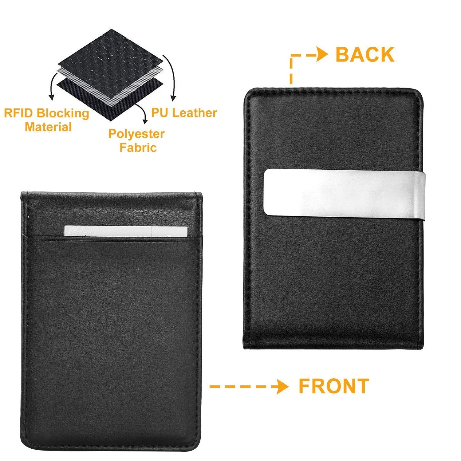 Unisex PU Leather Wallet RFID Blocking